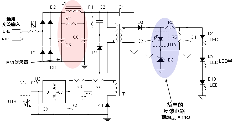 圖2：安森美半導(dǎo)體8 W LED驅(qū)動應(yīng)用電路示電圖(輸入電壓為85至264 Vac)。