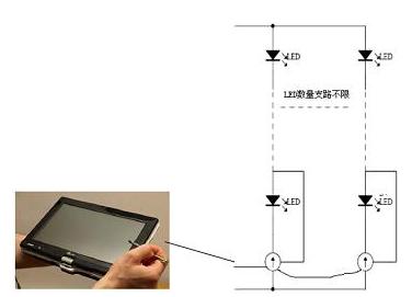 軟、硬結(jié)合的精度控制思路