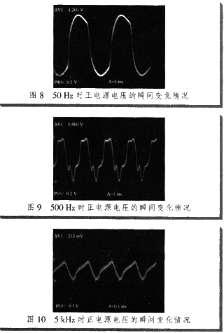 圖8～11分別為50 Hz，500 Hz，5 kHz，50 kHz時正電源電壓的瞬間變化情況