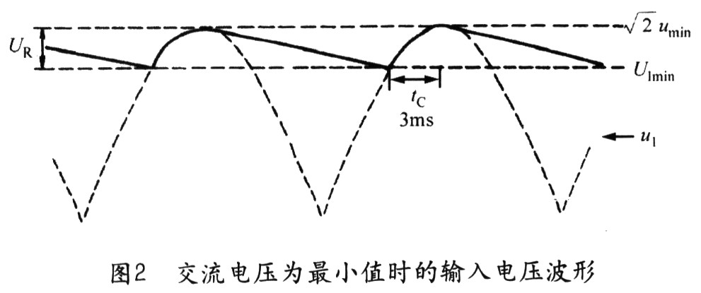 整流濾波電路和鉗位保護(hù)電路設(shè)計 