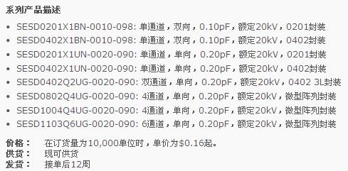 滿足Thunderbolt和USB 3.0應用的超低電容靜電保護器