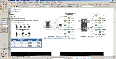 圖3：ESD7x04-0.3 pF，2層布線(左)，ESD7008 - 0.12 pF，1層布線(右)