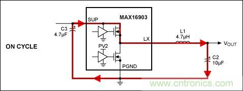 圖1：PMOS導通狀態(tài)下的OUT2電流路徑