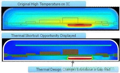 圖2：確定熱捷徑能引導(dǎo)設(shè)計(jì)人員做出改變，使散熱發(fā)生很大變化