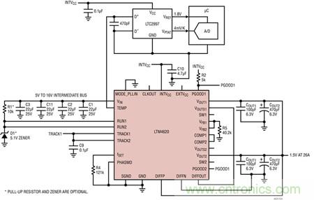 LTM4620、兩相 1.5V/26A 并聯(lián)輸出