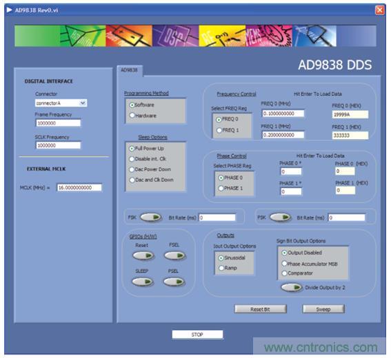 圖9.AD9838評估軟件接口。