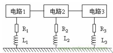 圖 19 多點(diǎn)接地