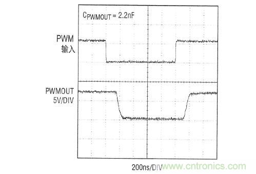 圖4：在有高速PWM輸入信號的情況下，LT3761仍然提供高速PWMOUT信號