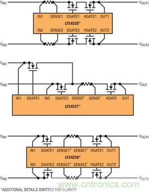  圖 1：采用檢測(cè)電阻器和外部 N 溝道 MOSFET 的 LTC4225、LTC4227 和 LTC4228 的不同配置