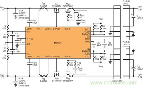  圖 4：在 µTCA 應(yīng)用中，LTC4225 為兩個(gè)µTCA 插槽提供 12V 電源