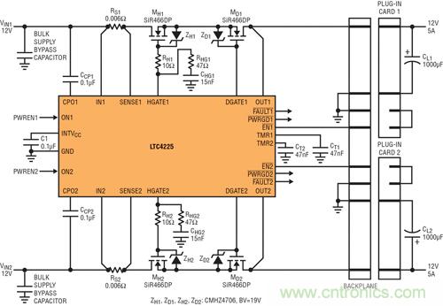 圖 6：用 LTC4225 實(shí)現(xiàn)在電源端具備熱插拔 MOSFET、在負(fù)載端具備理想二極管 MOSFET 的應(yīng)用