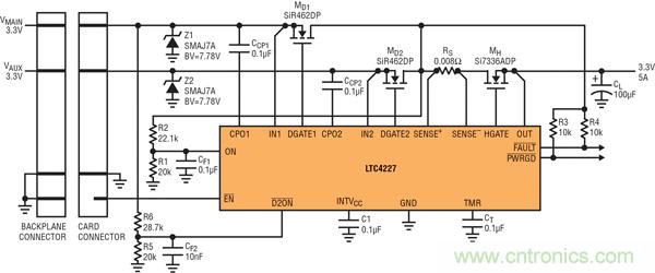 圖 8：通過(guò) LTC4227 的 D2ON，插入式板卡的 IN1 電源控制 IN2 電源的接通