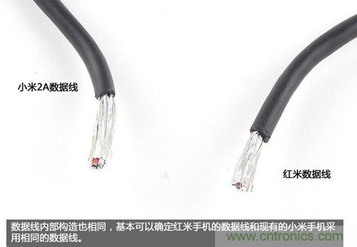 799元，看小米紅米手機內(nèi)部用什么零件？電子元件技術(shù)網(wǎng)