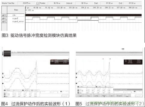 IGBT功率放大電路保護方法：圖3、4、5