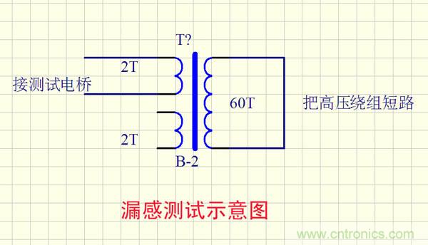 爆600W正弦波逆變器制作全流程，附完整PCB資料