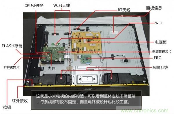 “價(jià)格戰(zhàn)”失敗！2999小米電視拆解看做工