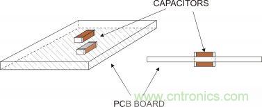實例解析：如何降低MLCC可聽噪聲？