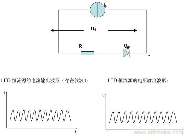 LED測試專家:專業(yè)測試LED恒流源的電子負(fù)載