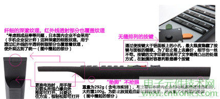 魅力何在？售價(jià)3萬(wàn)日元遙控器拆解探秘