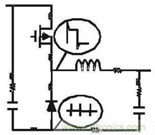 PCB布局的關鍵！教你一次搞定PCB布局