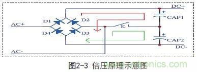 新型低功耗全電壓大功率開關(guān)電源設(shè)計(jì)方案