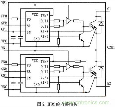 推薦：IPM電路設(shè)計及在單相逆變器中的應(yīng)用