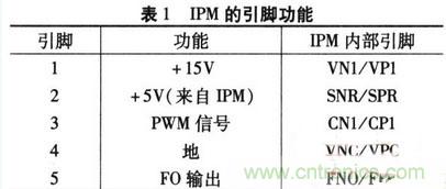 推薦：IPM電路設(shè)計及在單相逆變器中的應(yīng)用