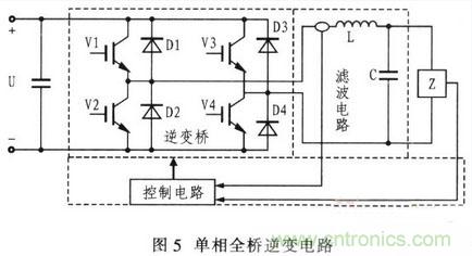 推薦：IPM電路設(shè)計及在單相逆變器中的應(yīng)用