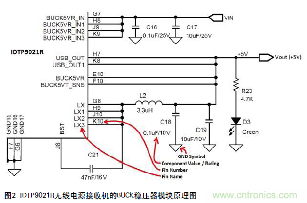 工程師推薦必看！開發(fā)高質(zhì)量PCB設(shè)計(jì)指南