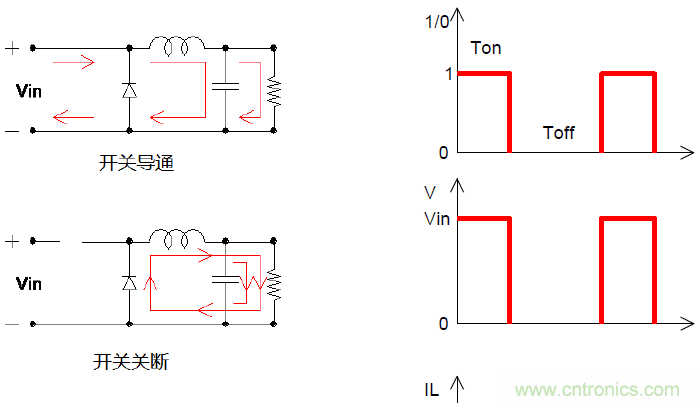 如何在開關電源中選擇合適的電感——電路保護與電磁兼容技術研討會內(nèi)容搶鮮看