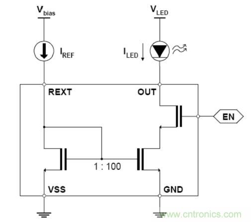 線性LED驅(qū)動(dòng)IC對(duì)比：盤(pán)點(diǎn)幾款大功率LED線性驅(qū)動(dòng)