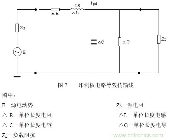 搞定EMC的兩大關(guān)鍵：元器件選型和PCB的EMC設(shè)計