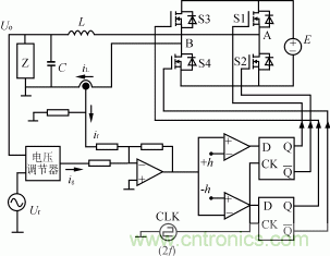 比比看，兩種逆變電源的控制方式誰更優(yōu)？