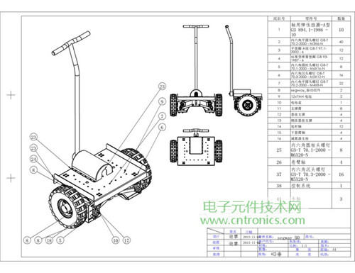 就那么簡單！DIY屬于自己的“賽格威”平衡車