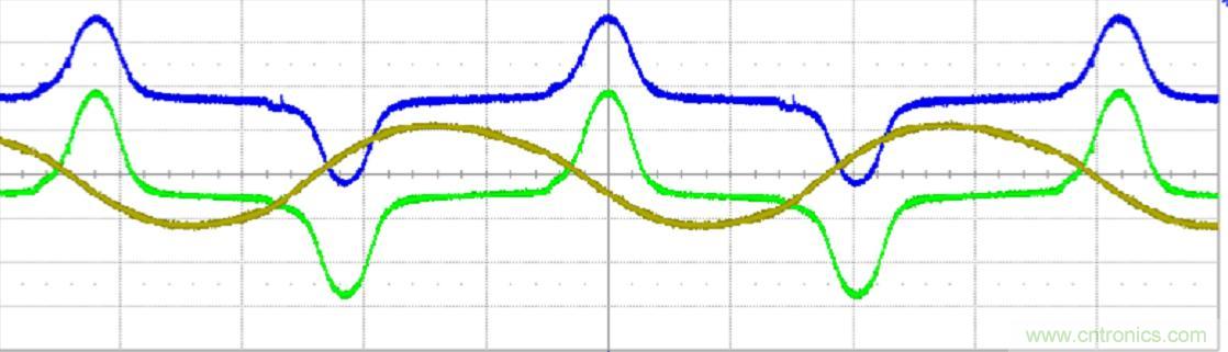 初學(xué)者福音！手把手教你測量識別節(jié)能燈波形