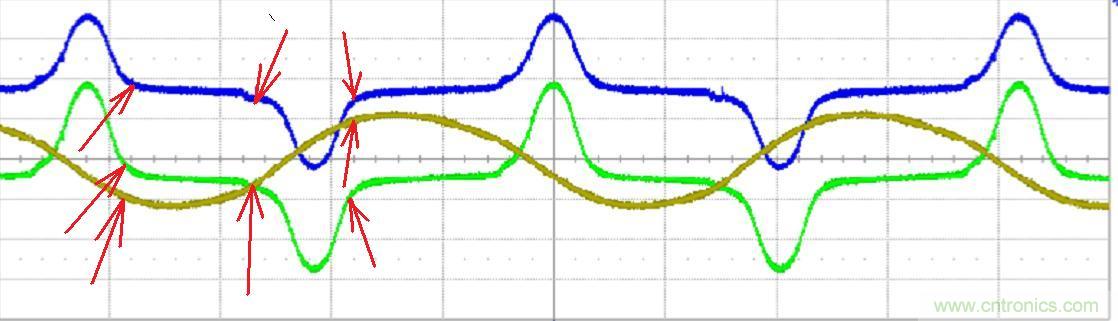 初學(xué)者福音！手把手教你測量識別節(jié)能燈波形