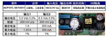 用于白家電、工業(yè)設(shè)備等應(yīng)用的NCP1075 8 W雙路輸出參考設(shè)計(jì)。