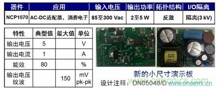 用于低功率AC-DC適配器、消費(fèi)電子等應(yīng)用NCP1075 2到5 W參考設(shè)計(jì)。