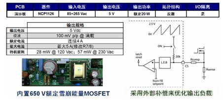 基于NCP1126的20 W參考設(shè)計(jì)提供極低待機(jī)能耗。