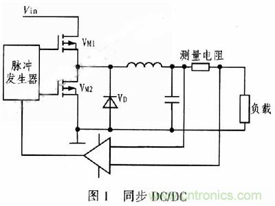 一步到位，半導(dǎo)體激光管LD的電源設(shè)計(jì)