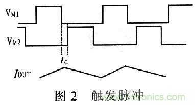 一步到位，半導(dǎo)體激光管LD的電源設(shè)計(jì)