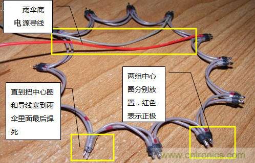 創(chuàng)意DIY！送女朋友的絕妙禮物，LED星光傘！