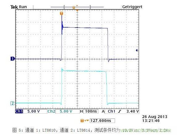 13.2V 輸入的開關(guān)節(jié)點