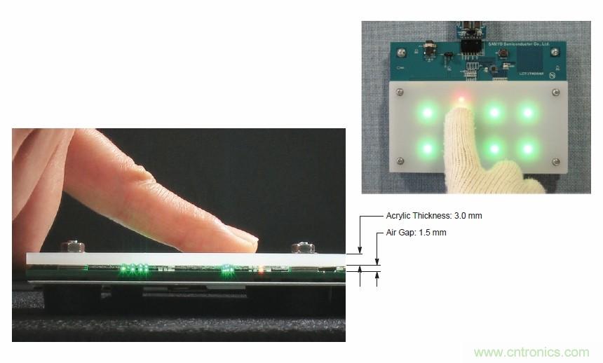 圖7. 安森美半導體電容式觸摸傳感器具有高度靈敏度，支持戴手套觸摸，支持含氣隙應用