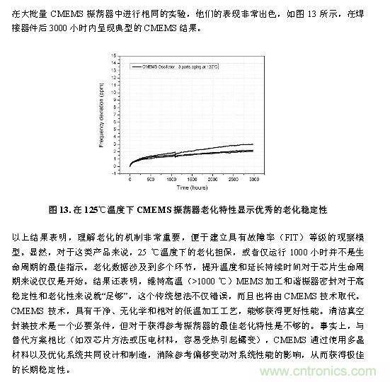 CMEMS技術(shù)：批量CMOS制造工藝生產(chǎn)基于EMS的頻率控制器件