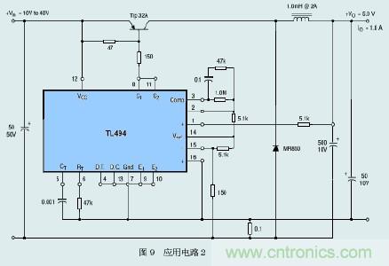 那些經(jīng)典的過流保護電路應用