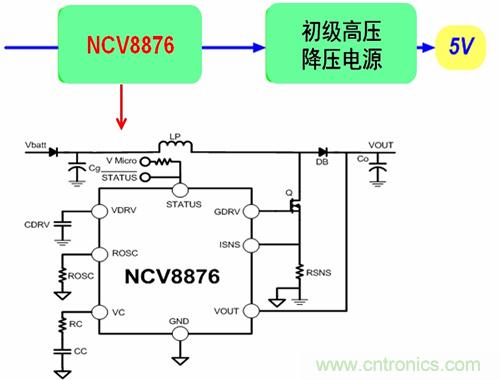 自動(dòng)啟停系統(tǒng)對(duì)汽車電源系統(tǒng)的影響及常見(jiàn)電源設(shè)計(jì)