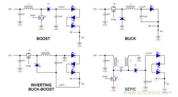 為LED供電的四種常用拓撲