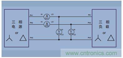 圖13.三相三線、兩個功率表方法