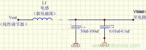 細(xì)說DC轉(zhuǎn)換器的抗干擾性